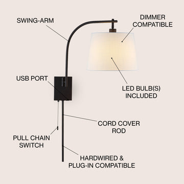 Gosling 22.5" Mid-Century Modern Plug-In or Hardwired Iron LED Gooseneck Swing Arm Wall Sconce with Pull-Chain and USB Charging Port - JONATHAN Y